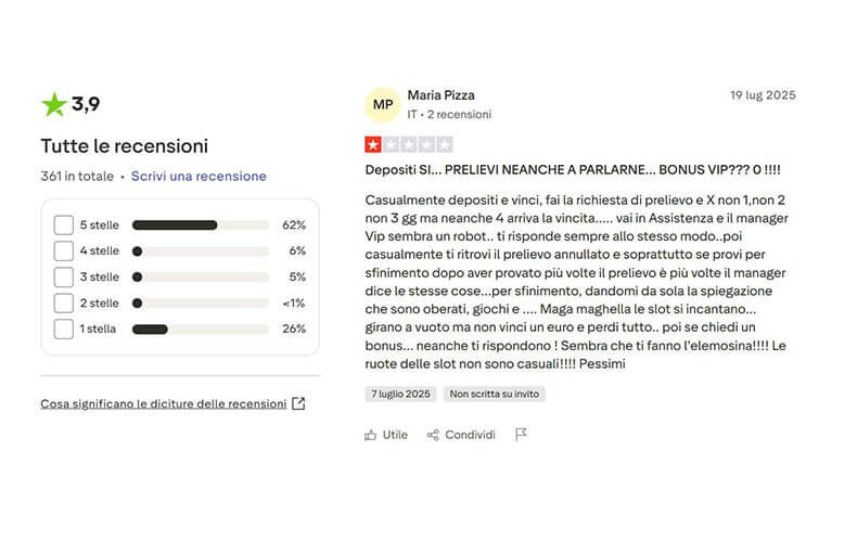 Migliore mrpacho a Italy Migliore mrpacho a Italy