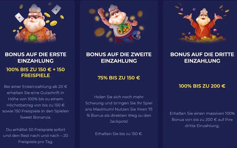 Ein überraschender Start: 97 %ige Auszahlungsrate in nur 24 Stunden in Germany